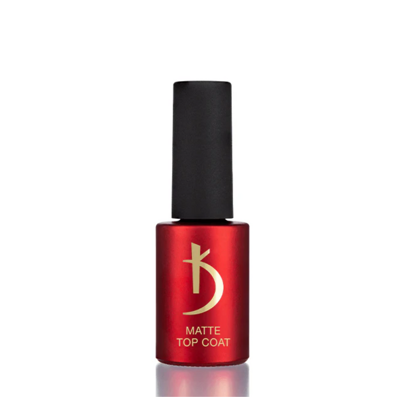Matte Top Coat